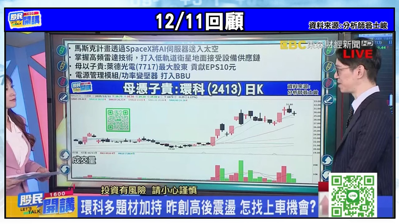 [股民開講]20251229-翁-05-12/11回顧