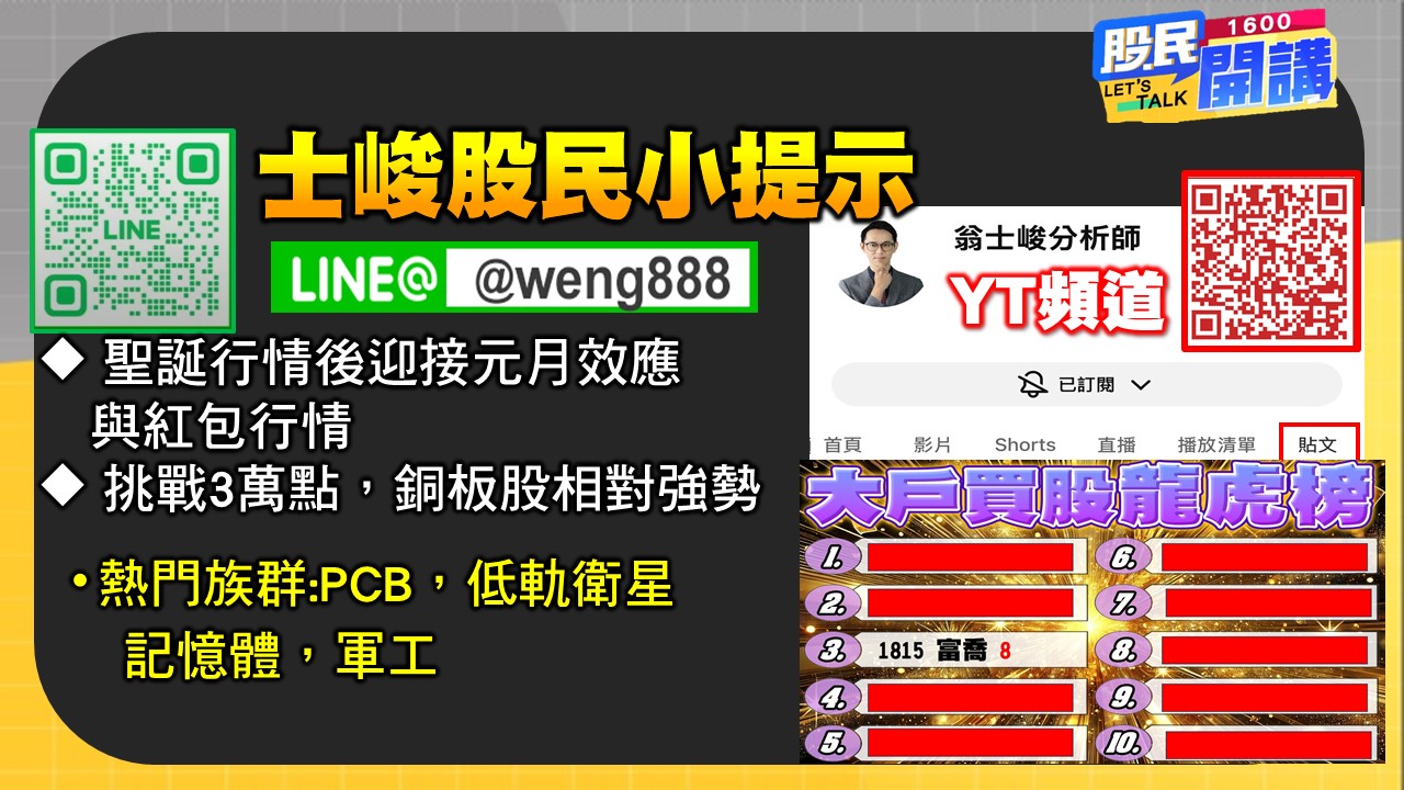 [股民開講]20251229-翁-07-股民小提示