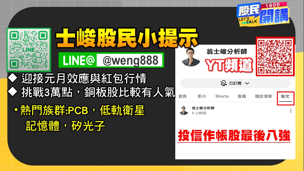 [股民開講]20251230-翁-06-股民小提示