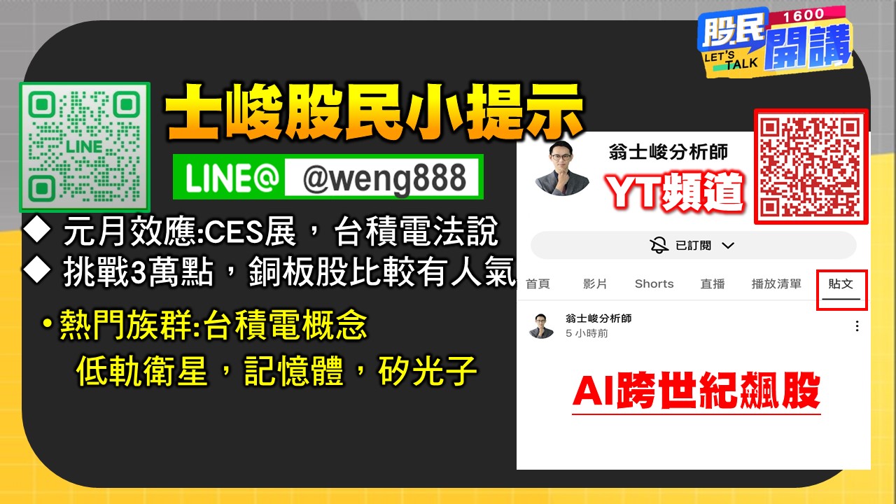 [股民開講]20251231-翁-06-股民小提示