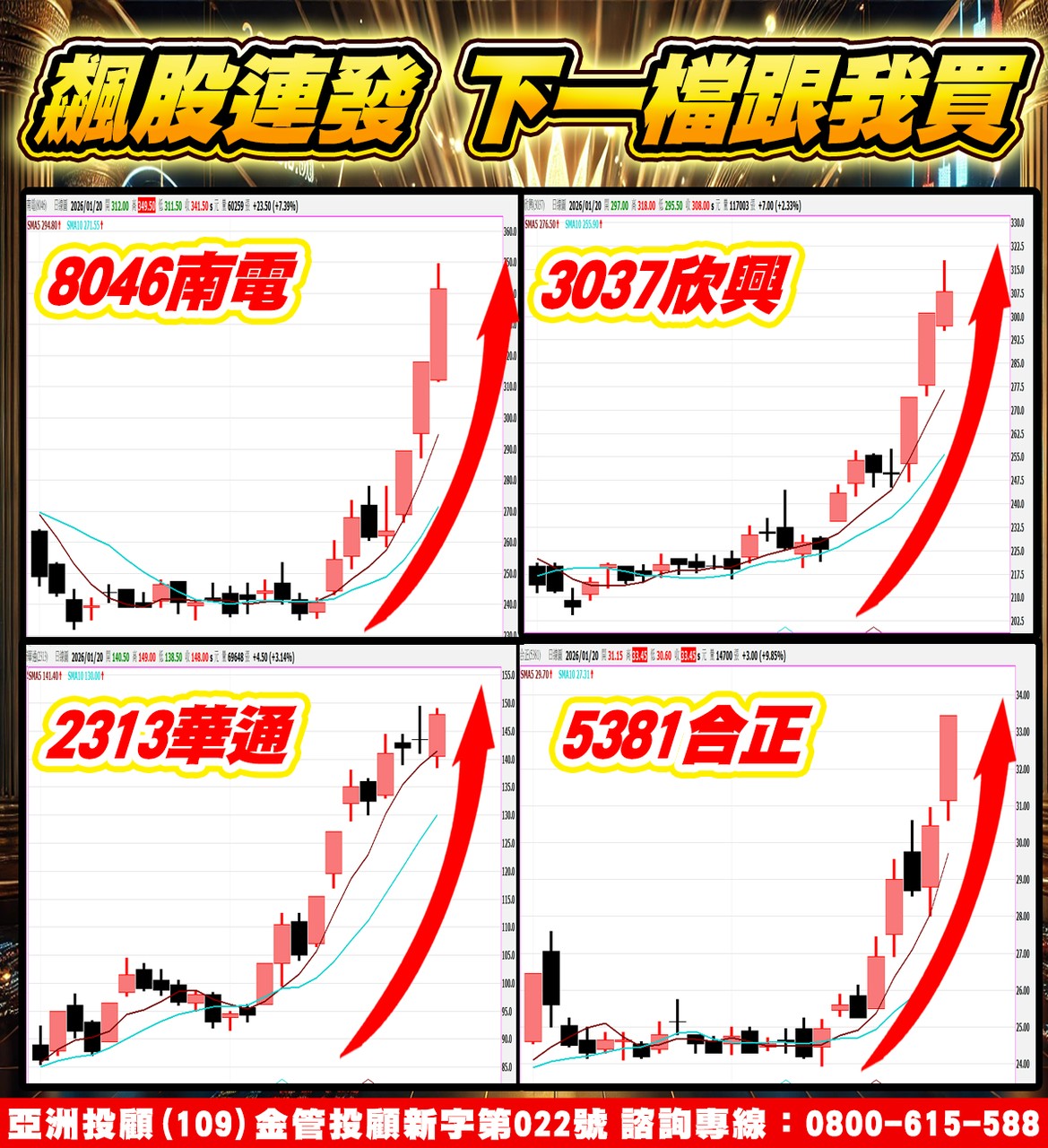 南電、欣興、華通、合正