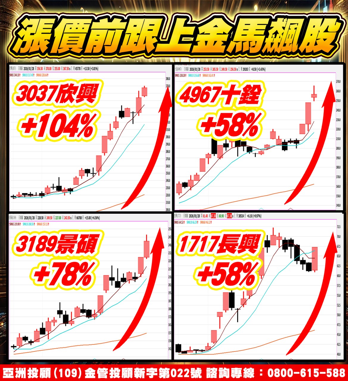 欣興、十銓、景碩、長興