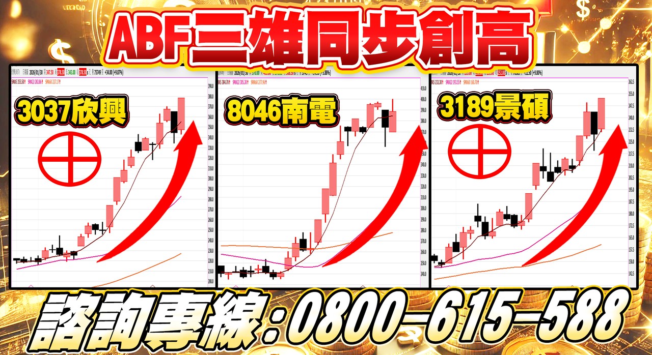 欣興、南電、景碩