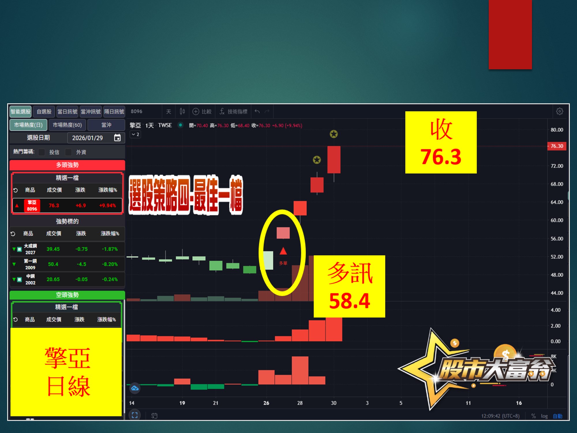 股市大富翁-擎亞