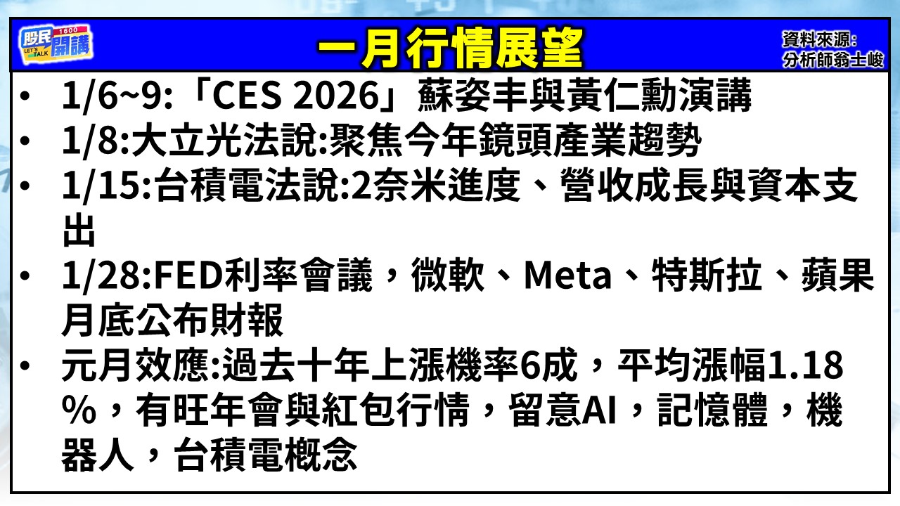 [股民開講]20260102-翁-02-一月行情展望