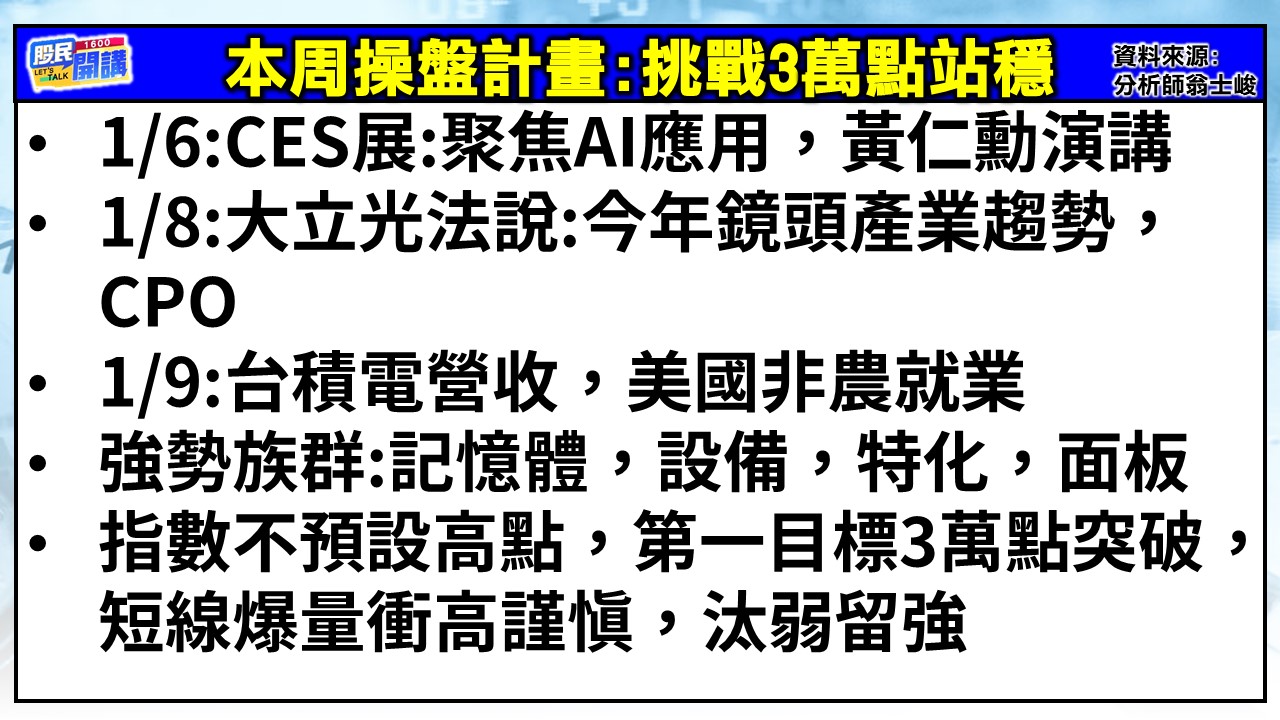 [股民開講]20260105-翁-02-本周操盤計畫