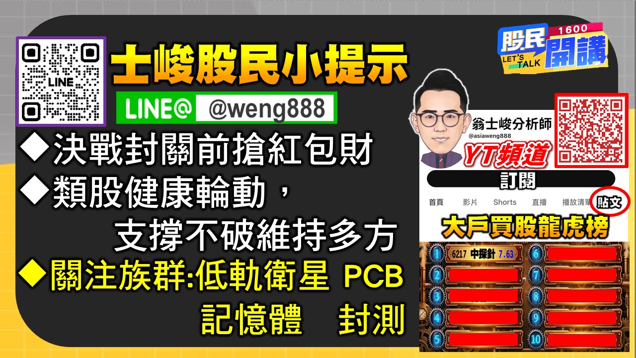 [股民開講]20260126-翁-06-股民小提示