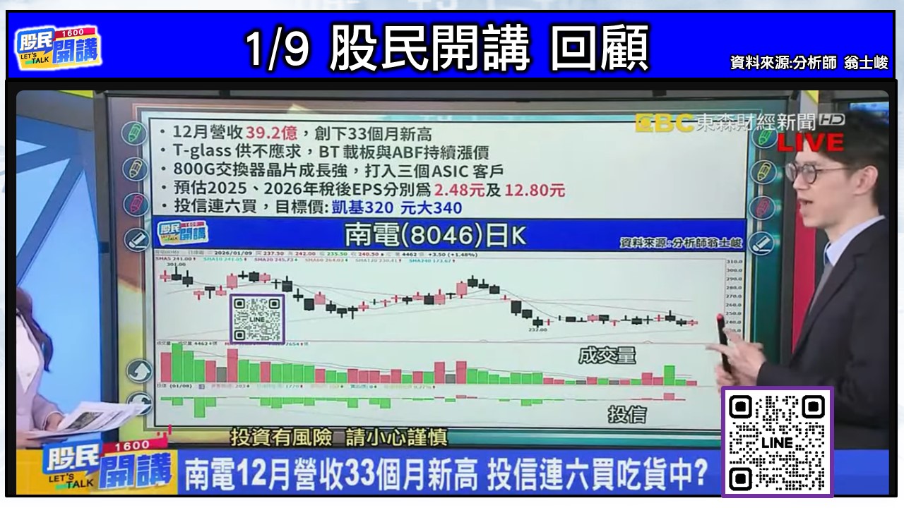 [股民開講]20260127-翁-03-1/9回顧