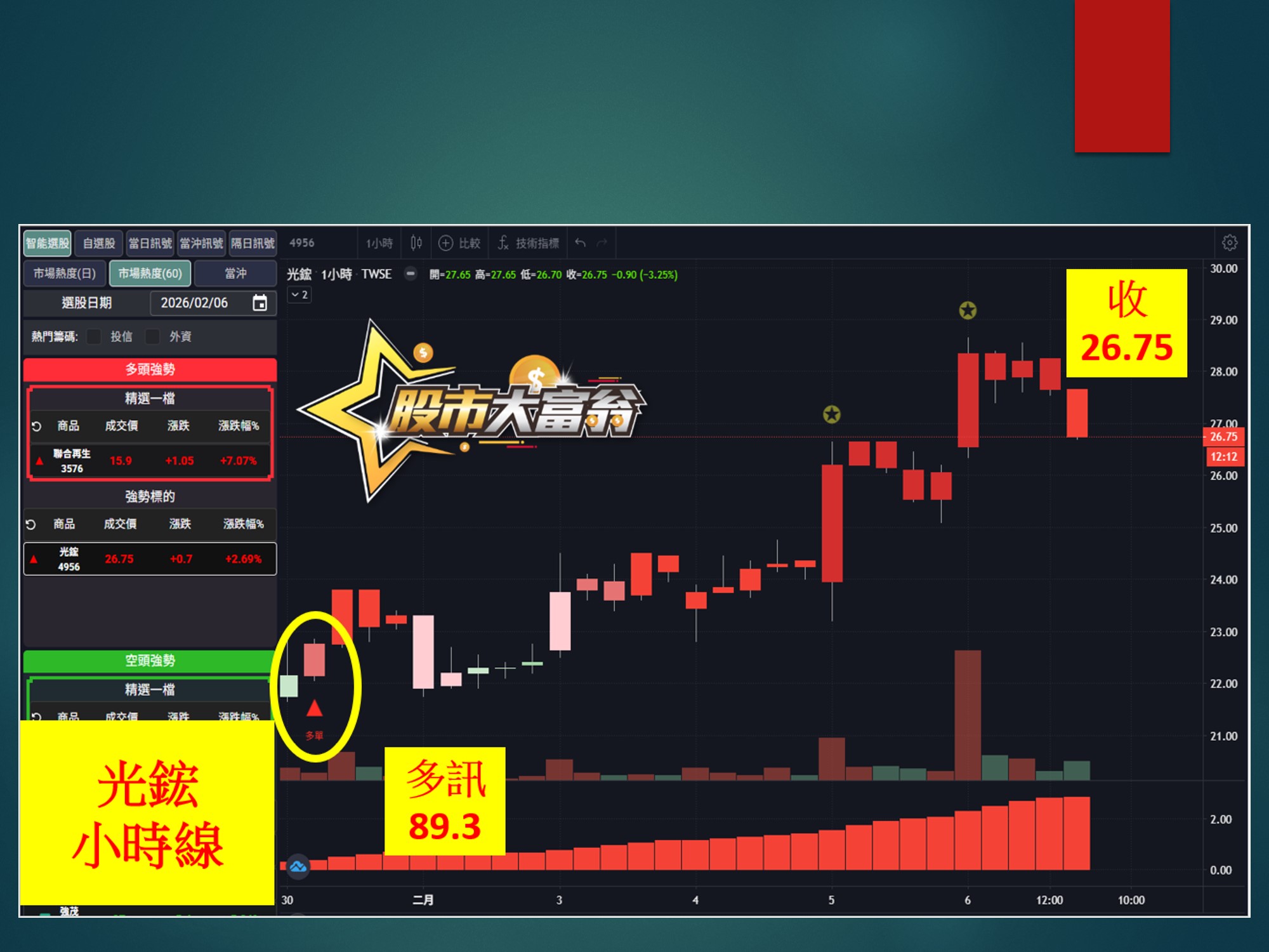 股市大富翁-光鋐