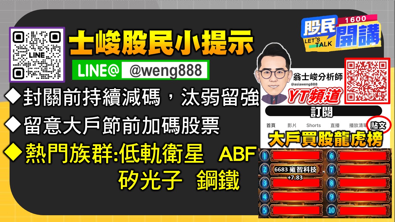 [股民開講]20260202-翁-06-股民小提示