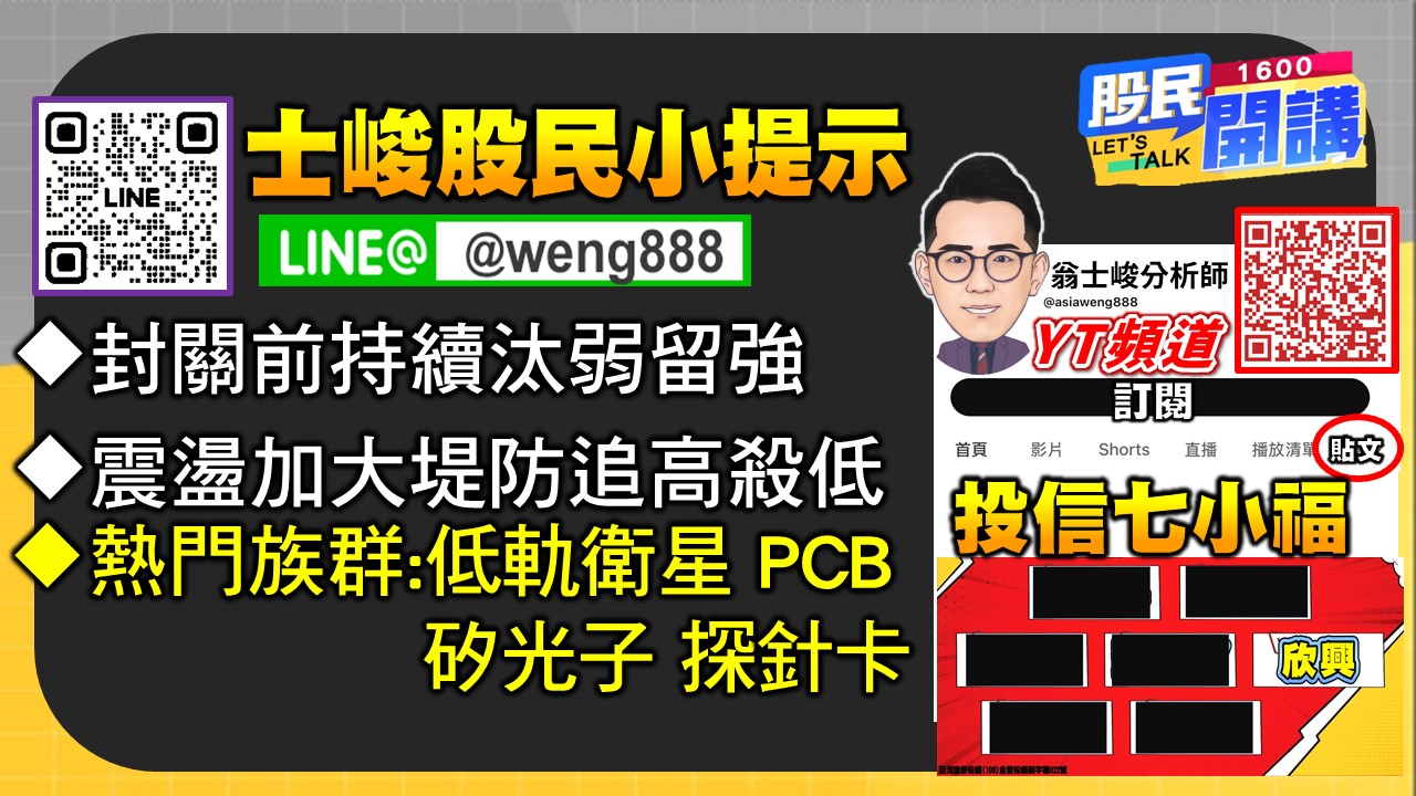 [股民開講]20260203-翁-06-股民小提示