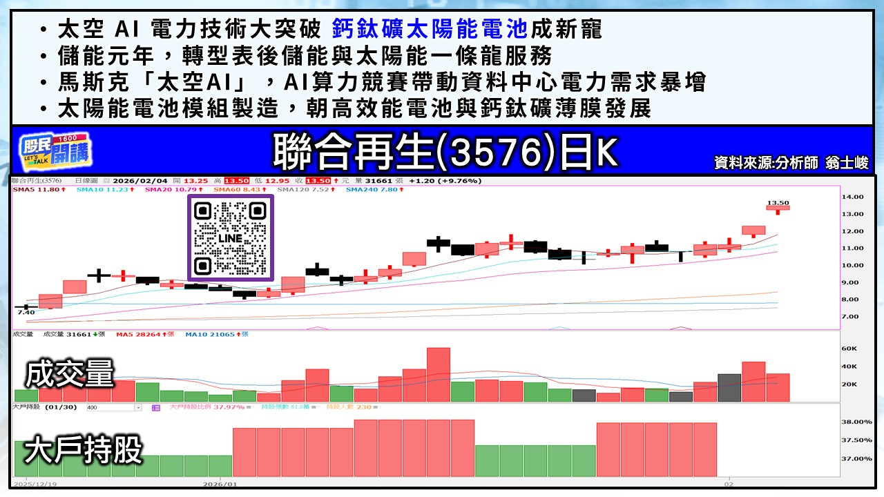 [股民開講]20260204-翁-03-聯合再生