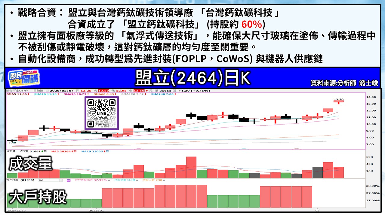[股民開講]20260204-翁-04-盟立