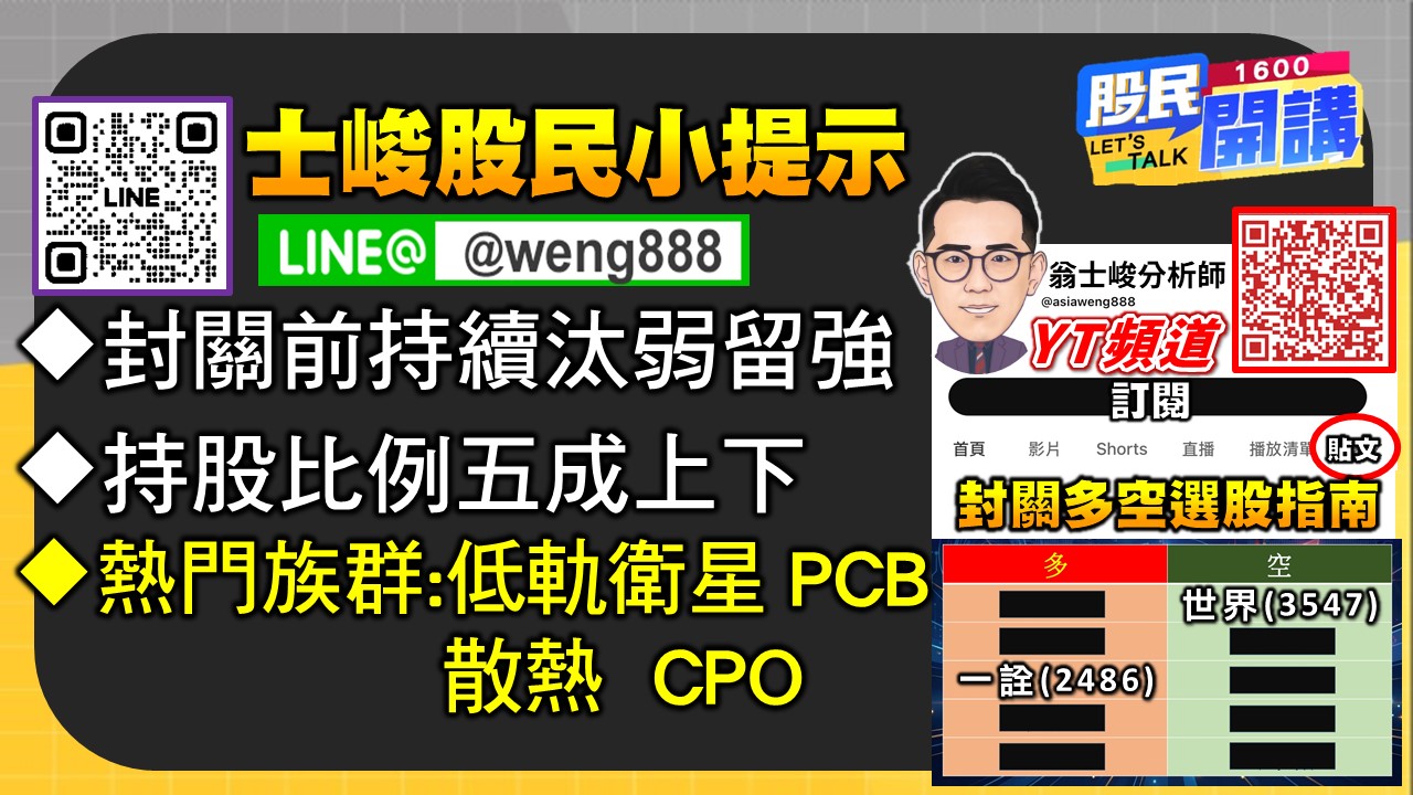 [股民開講]20260205-翁-06-股民小提示