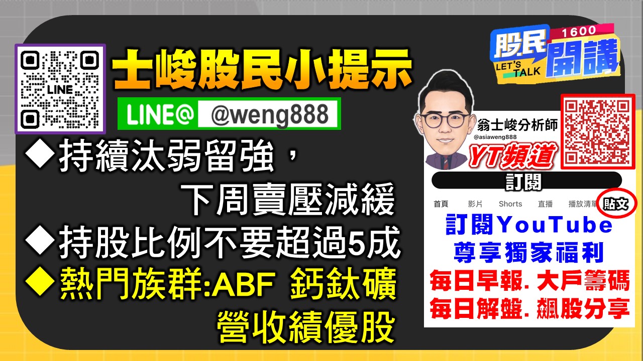 [股民開講]20260206-翁-06-股民小提示