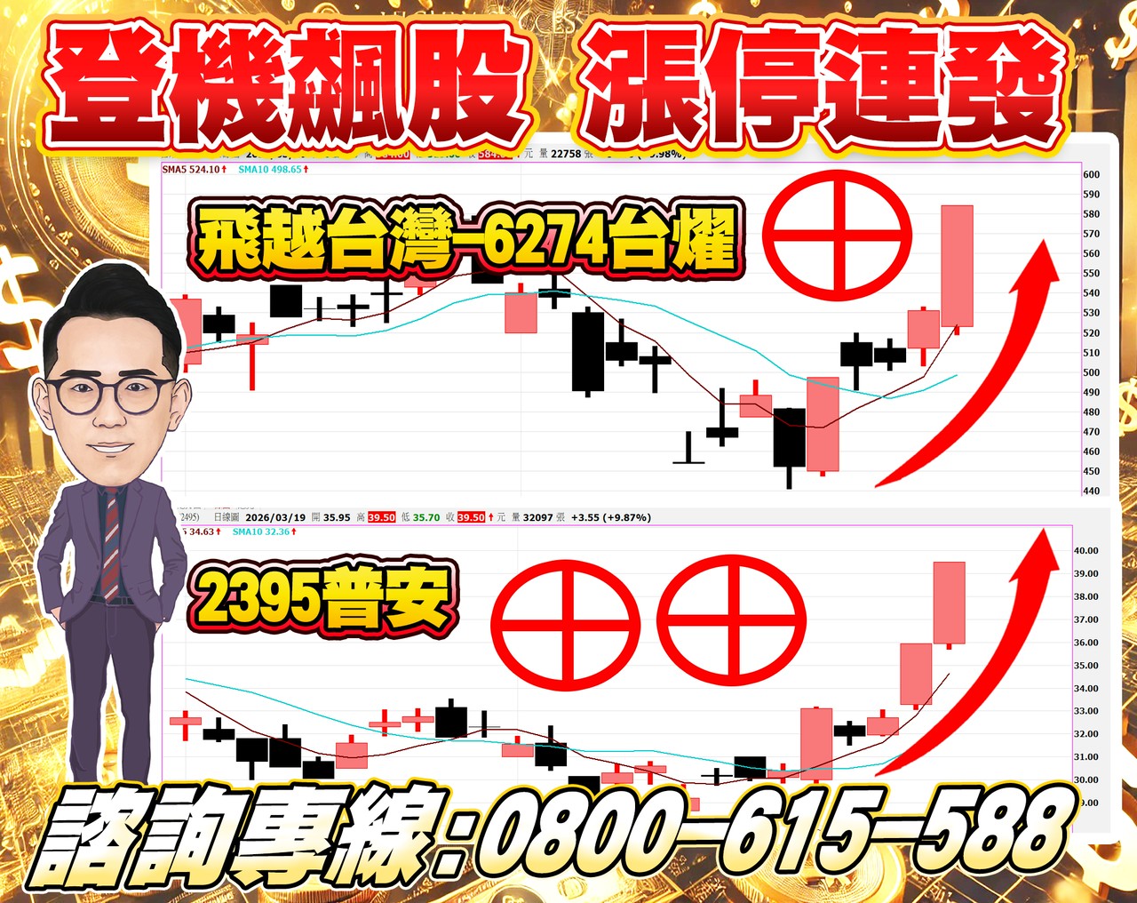 台燿、普安