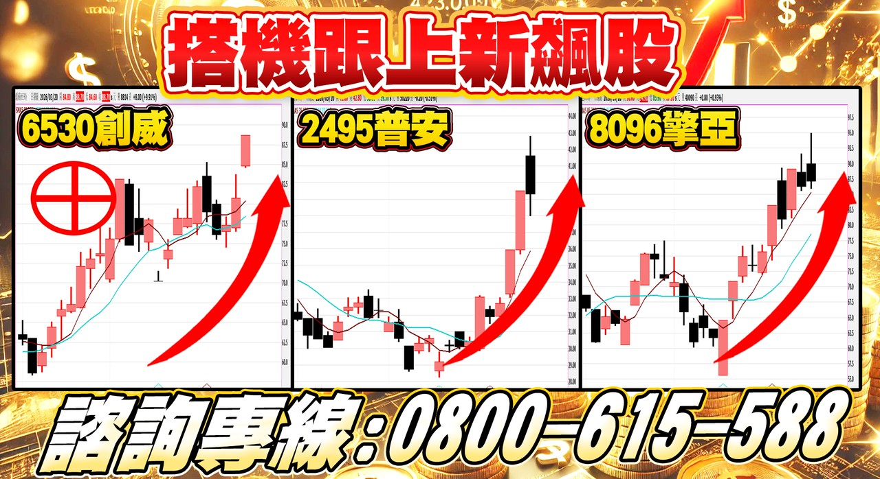 創威、普安、擎亞