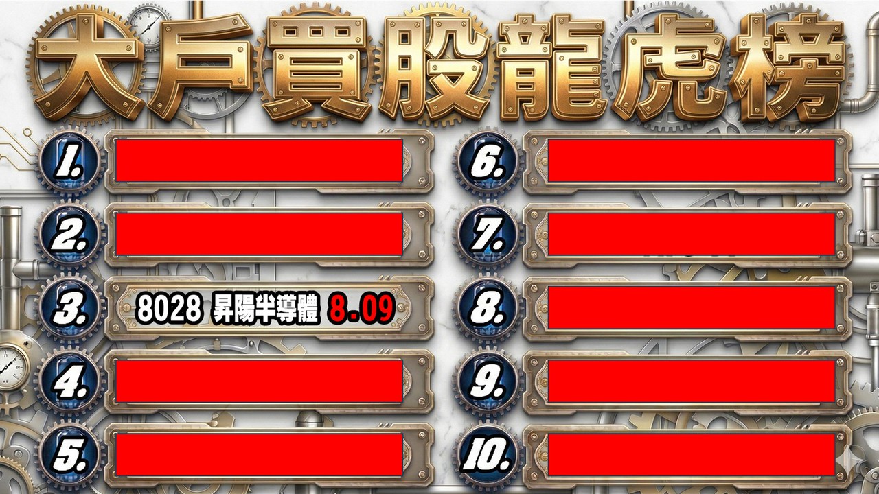 大戶買股龍虎榜