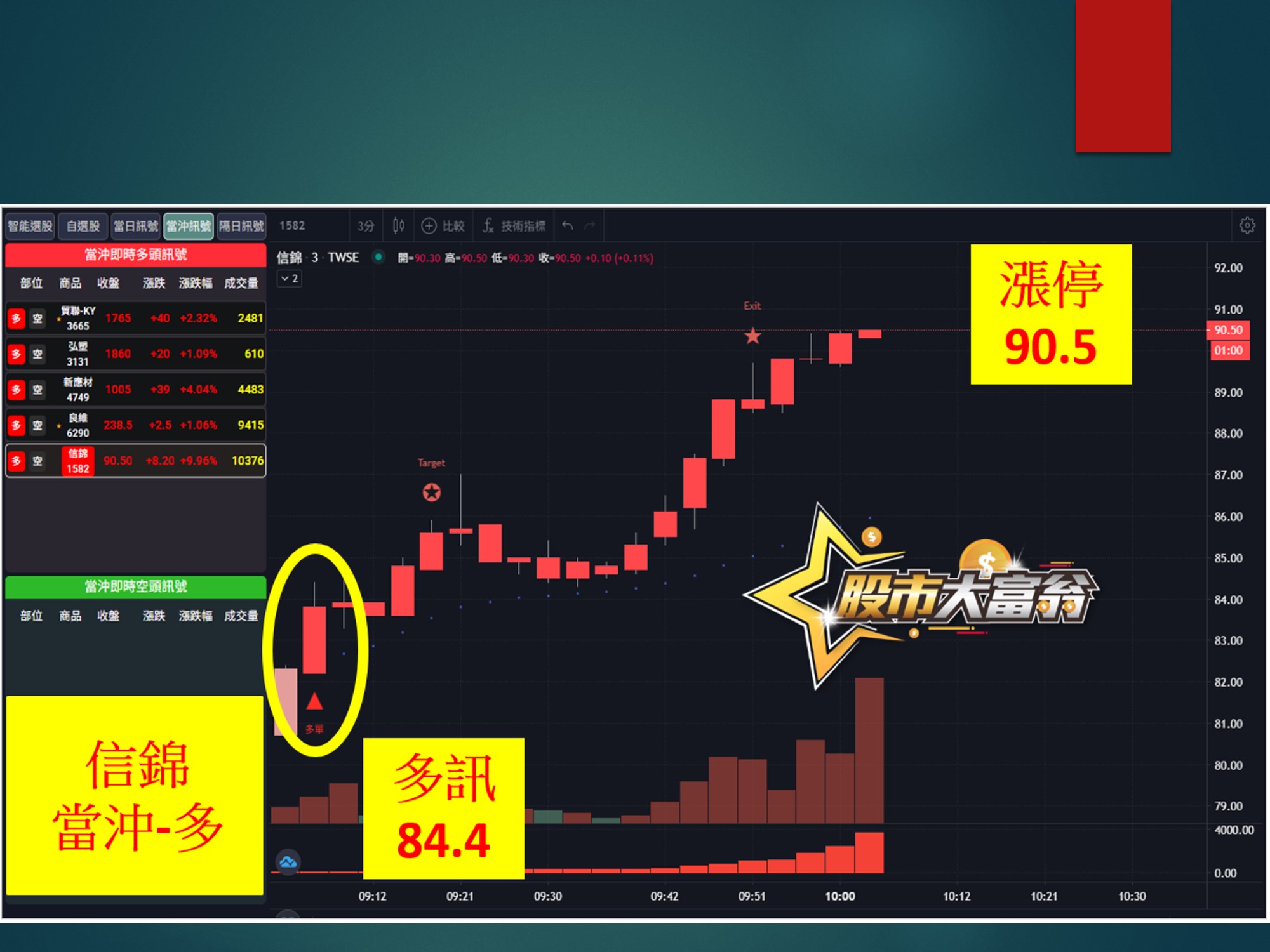 股市大富翁-信錦