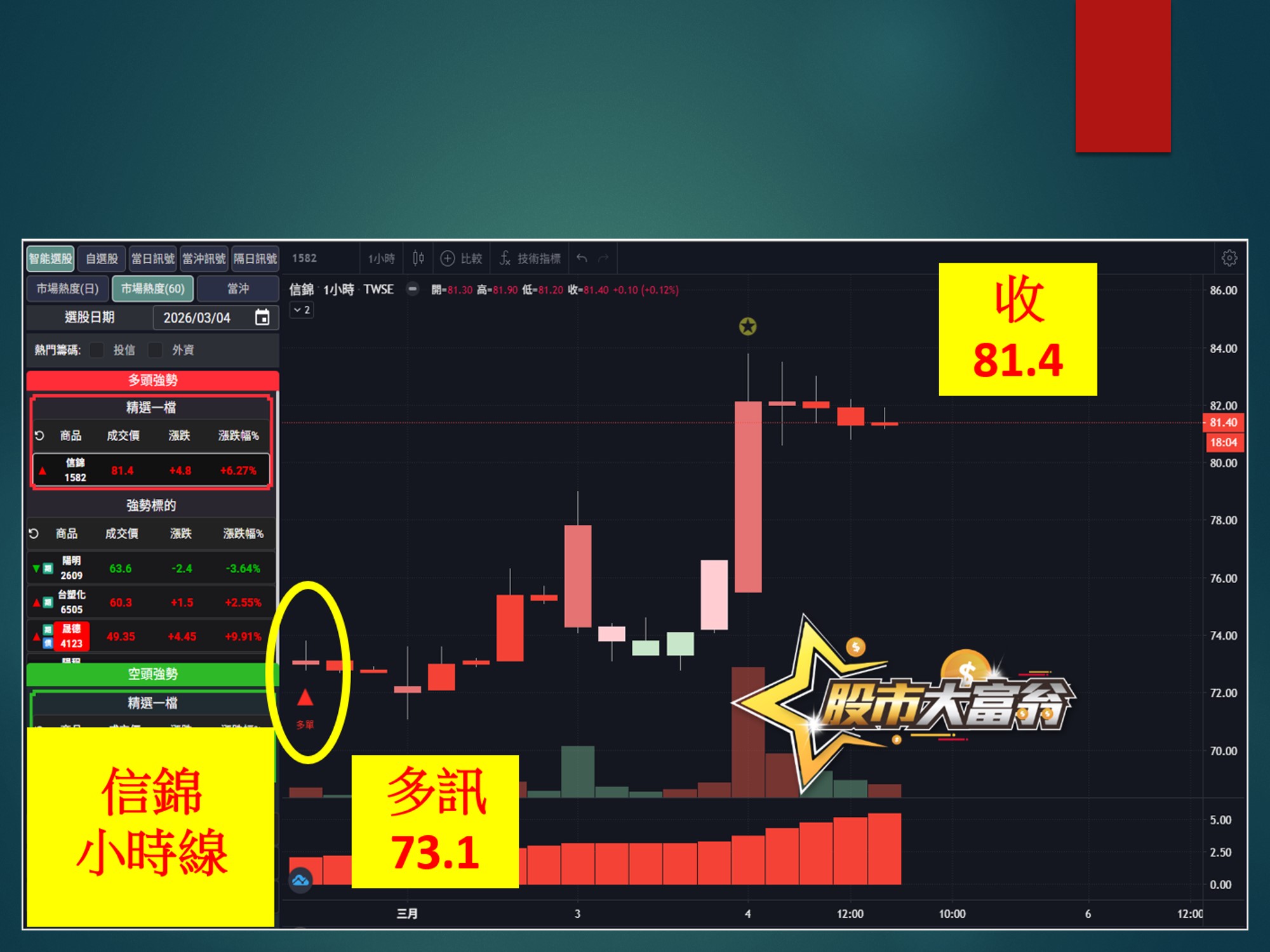 股市大富翁-信錦