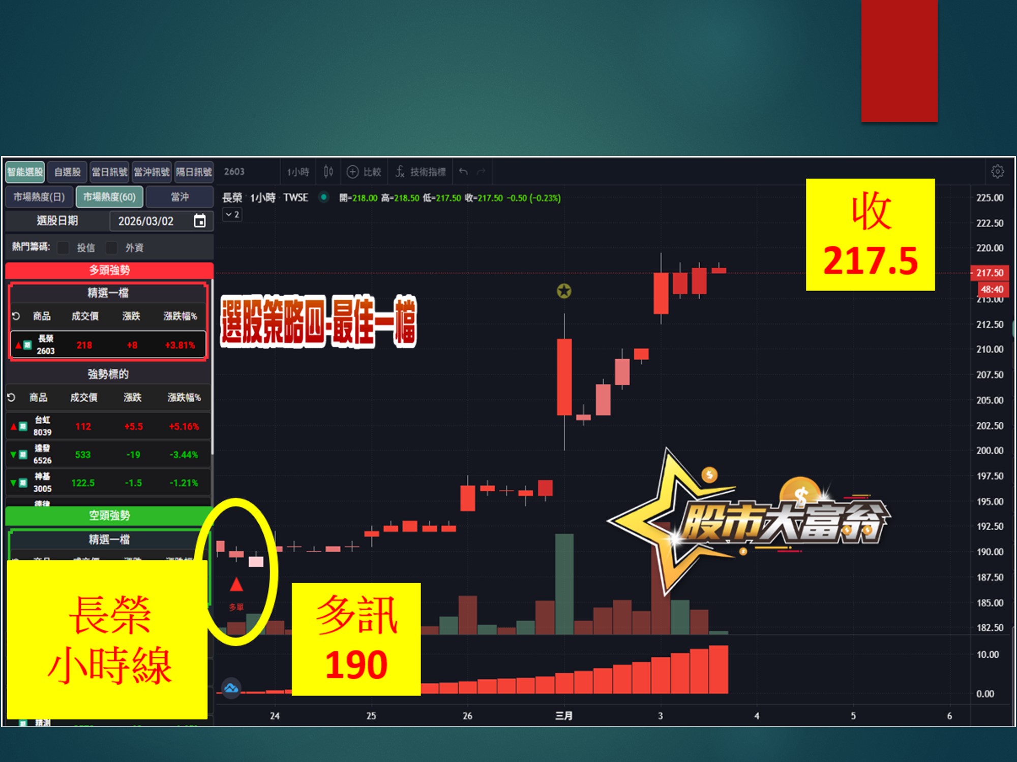 股市大富翁-長榮