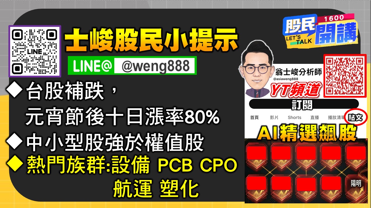 [股民開講]20260303-翁-06-股民小提示