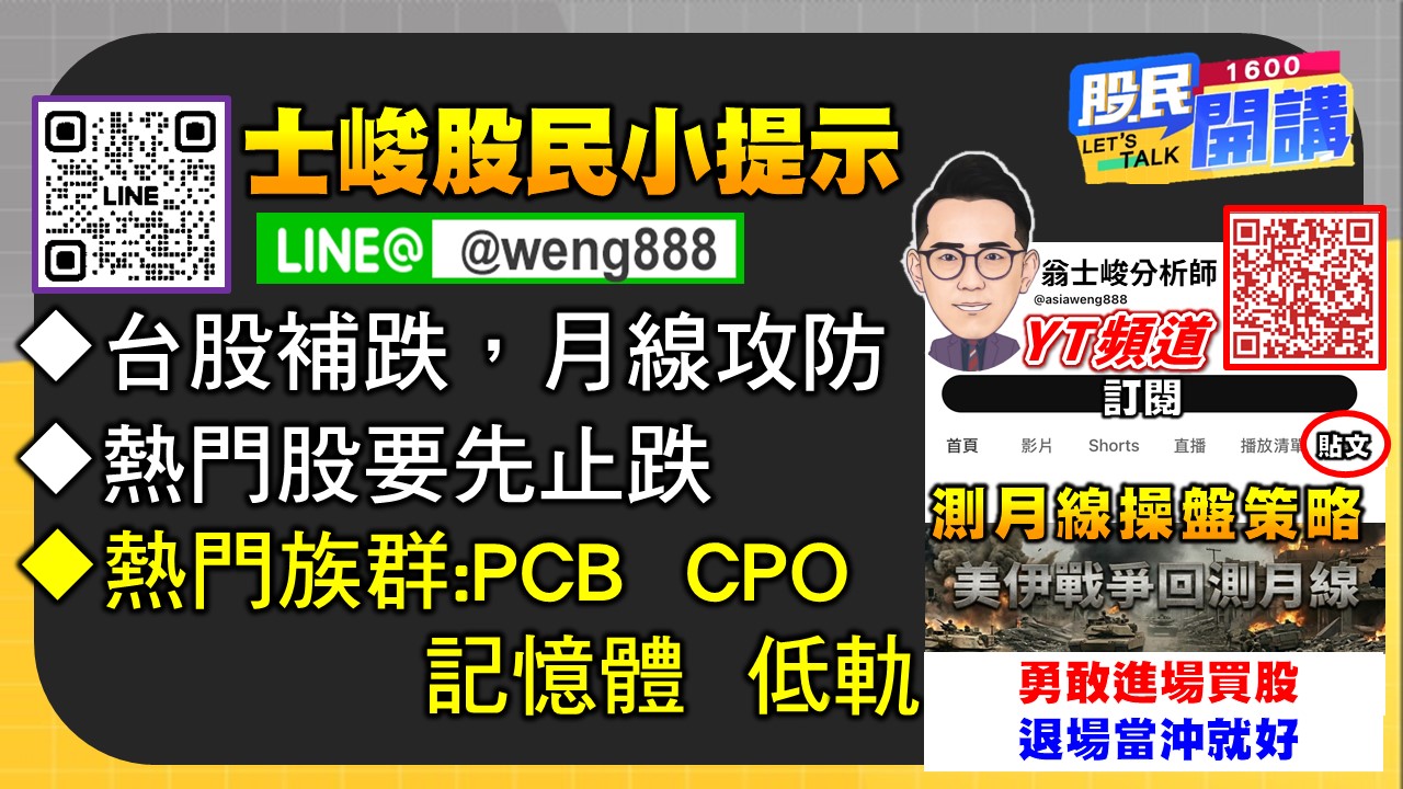 [股民開講]20260304-翁-06-股民小提示
