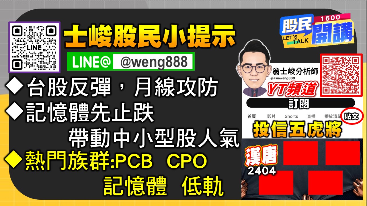 [股民開講]20260305-翁-06-股民小提示