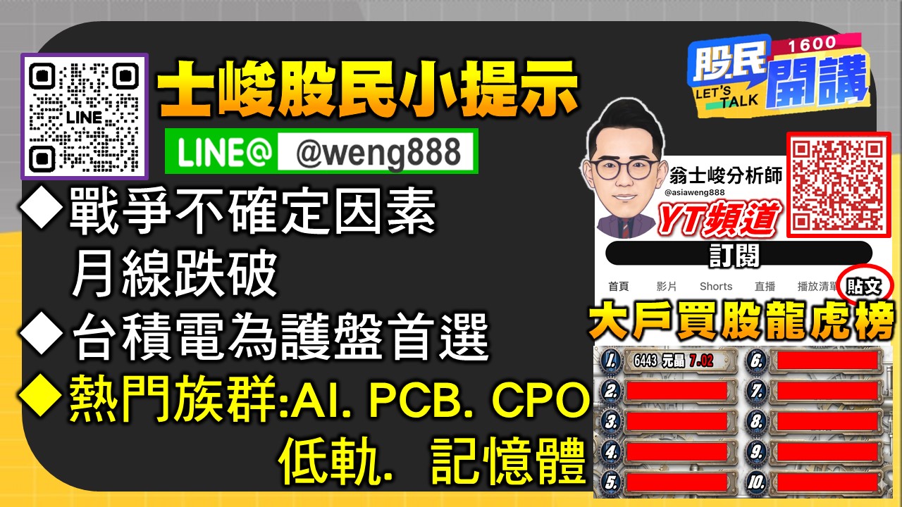 [股民開講]20260309-翁-06-股民小提示