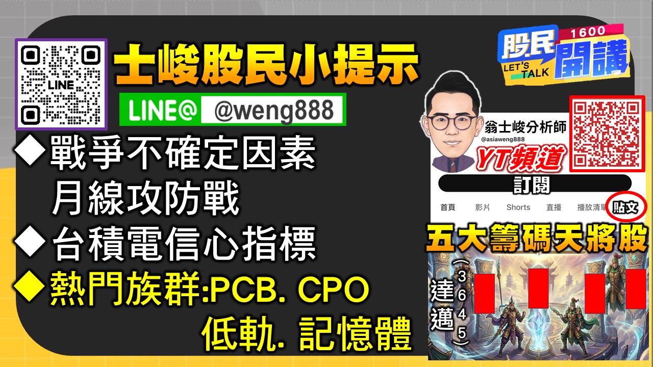 [股民開講]20260310-翁-06-股民小提示