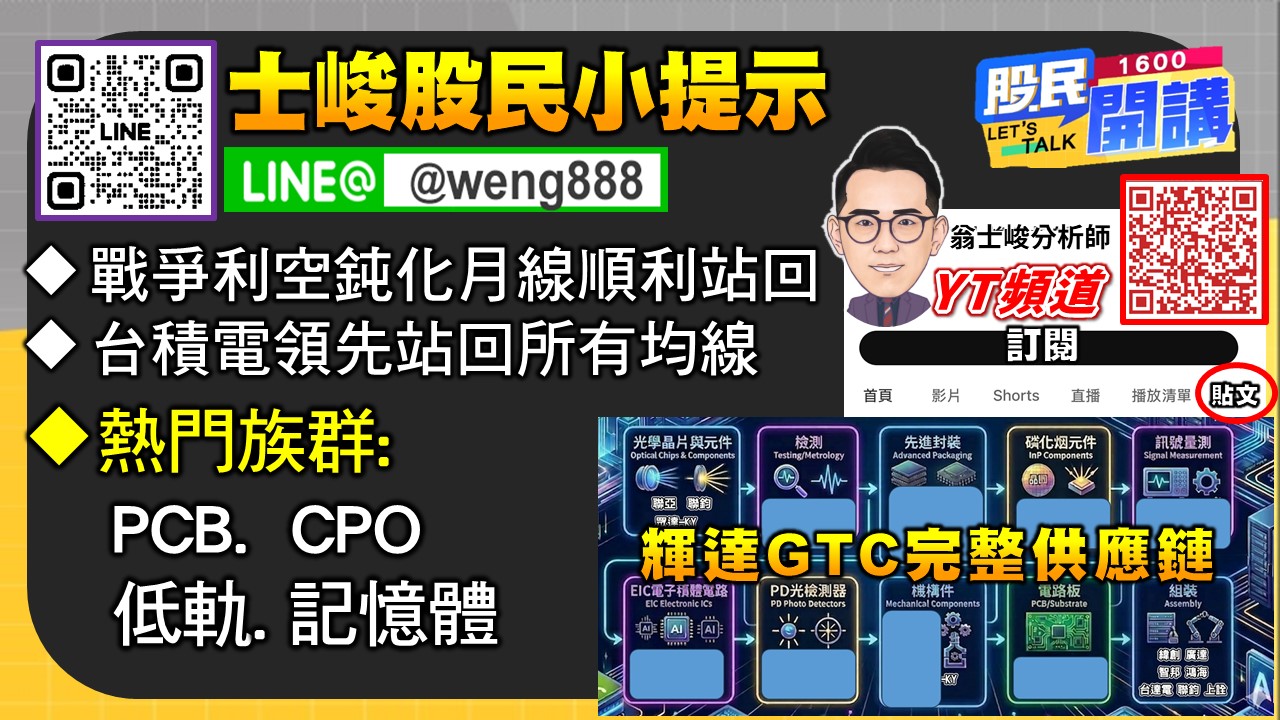 [股民開講]20260311-翁-06-股民小提示
