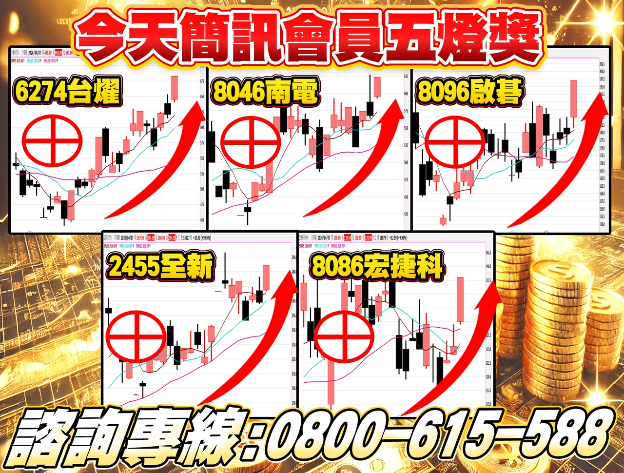 南電、台燿、啟碁、全新、宏捷科