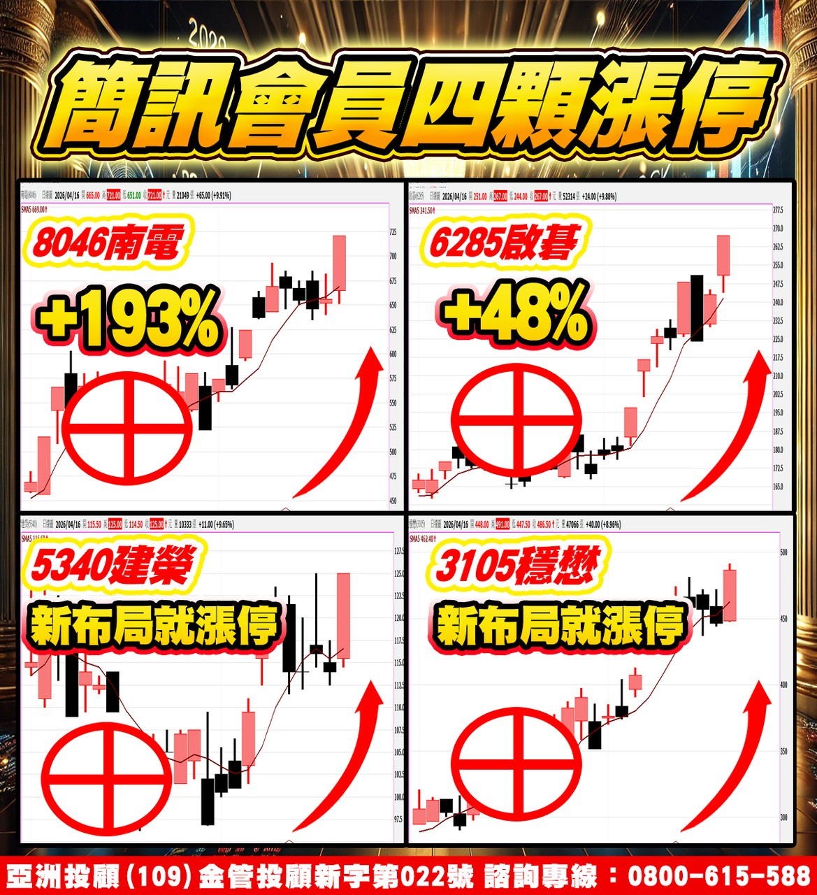 啟碁、南電、穩懋、建榮