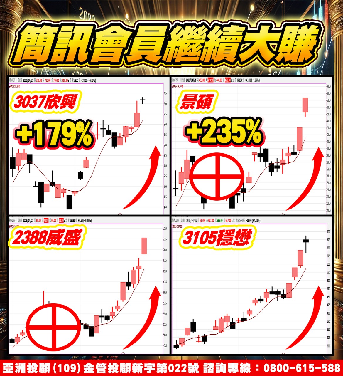 欣興、景碩、威盛、穩懋