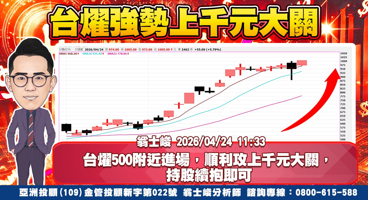 台燿