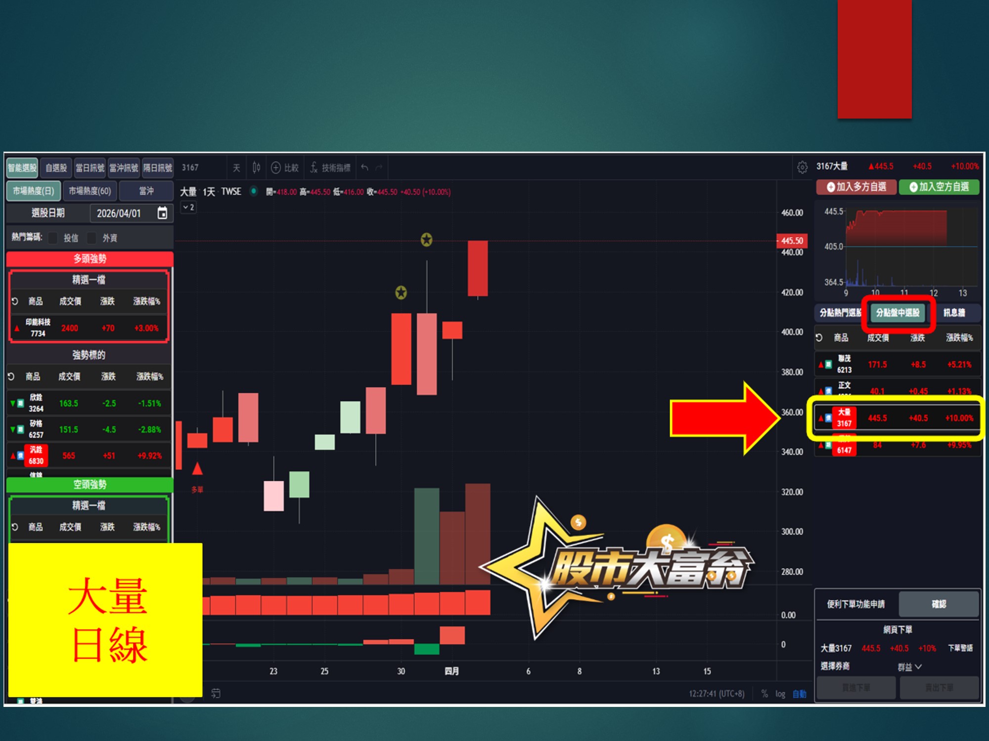 股市大富翁-大量