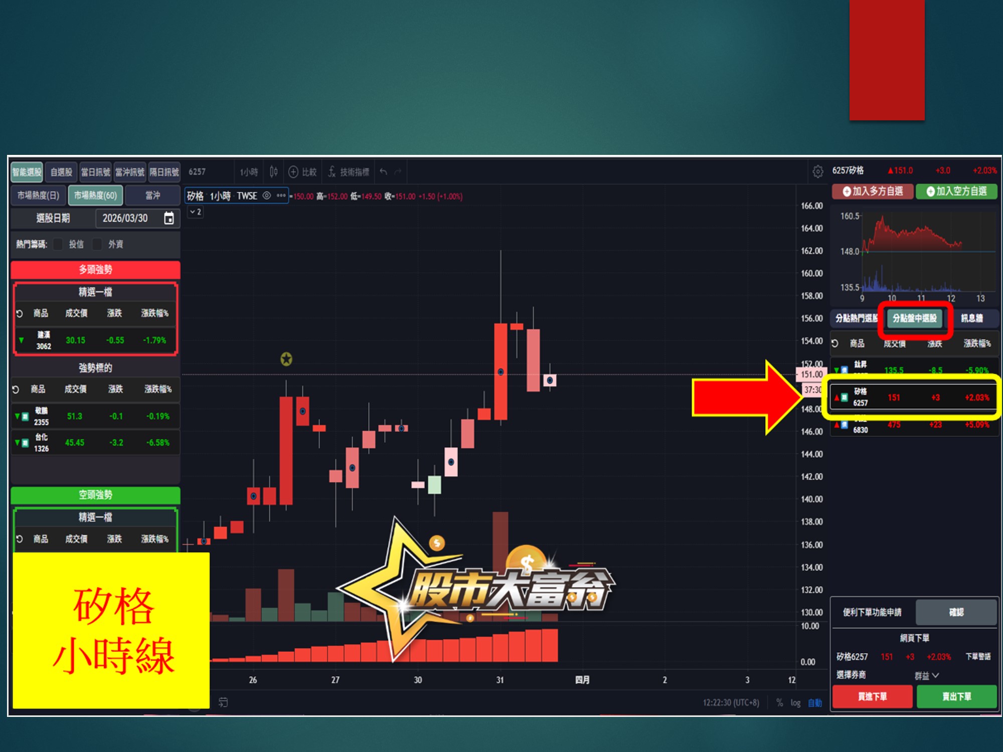 股市大富翁-矽格