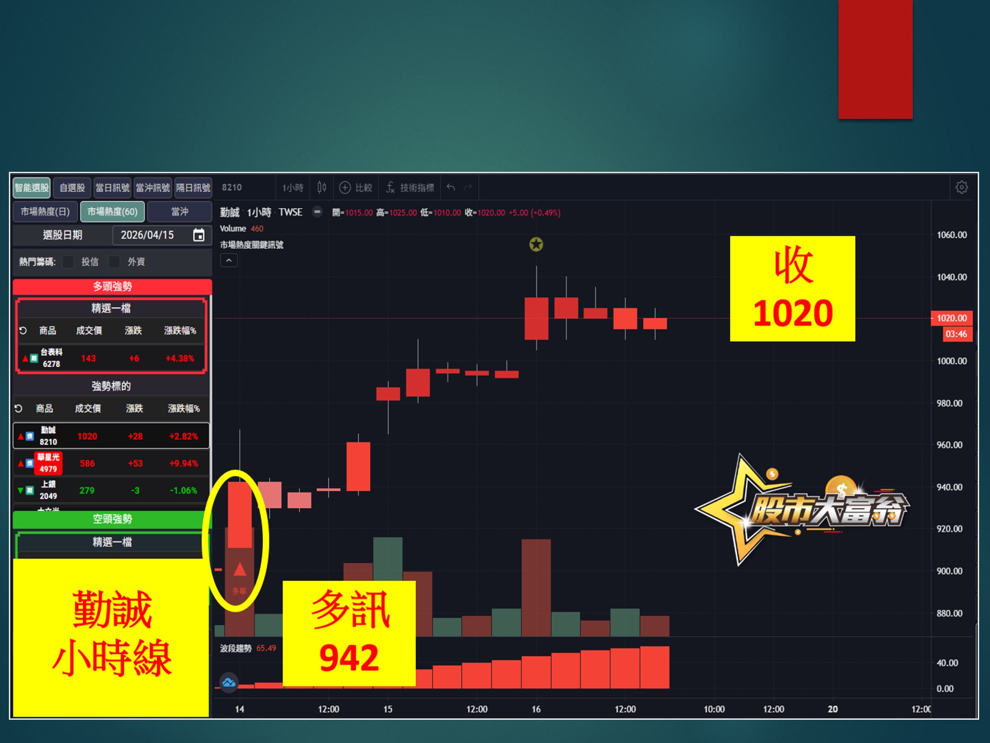股市大富翁-勤誠