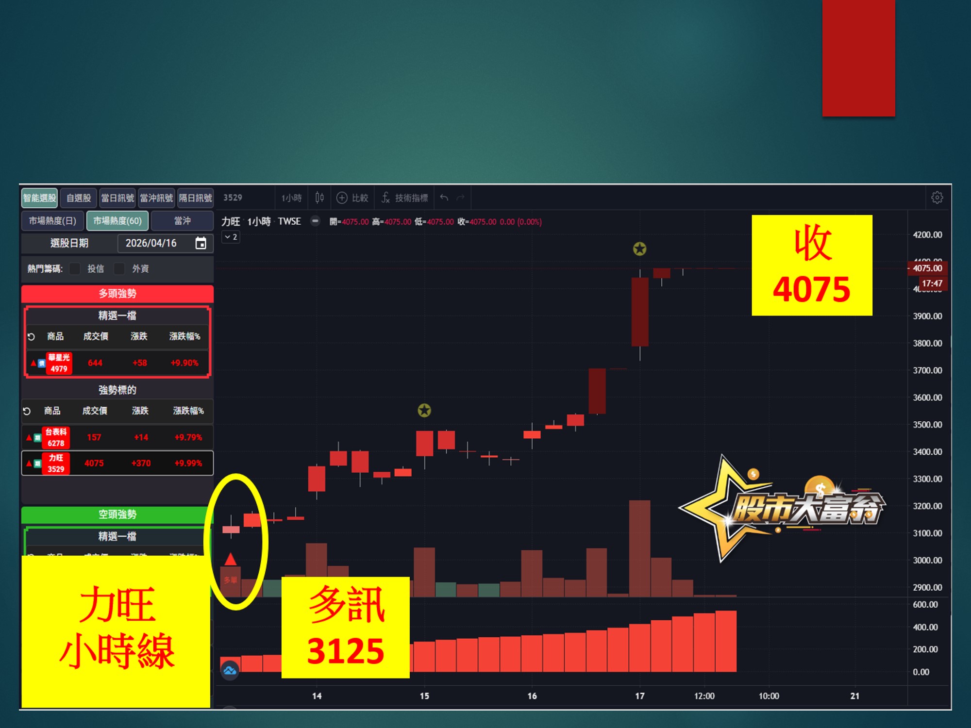 股市大富翁-力旺