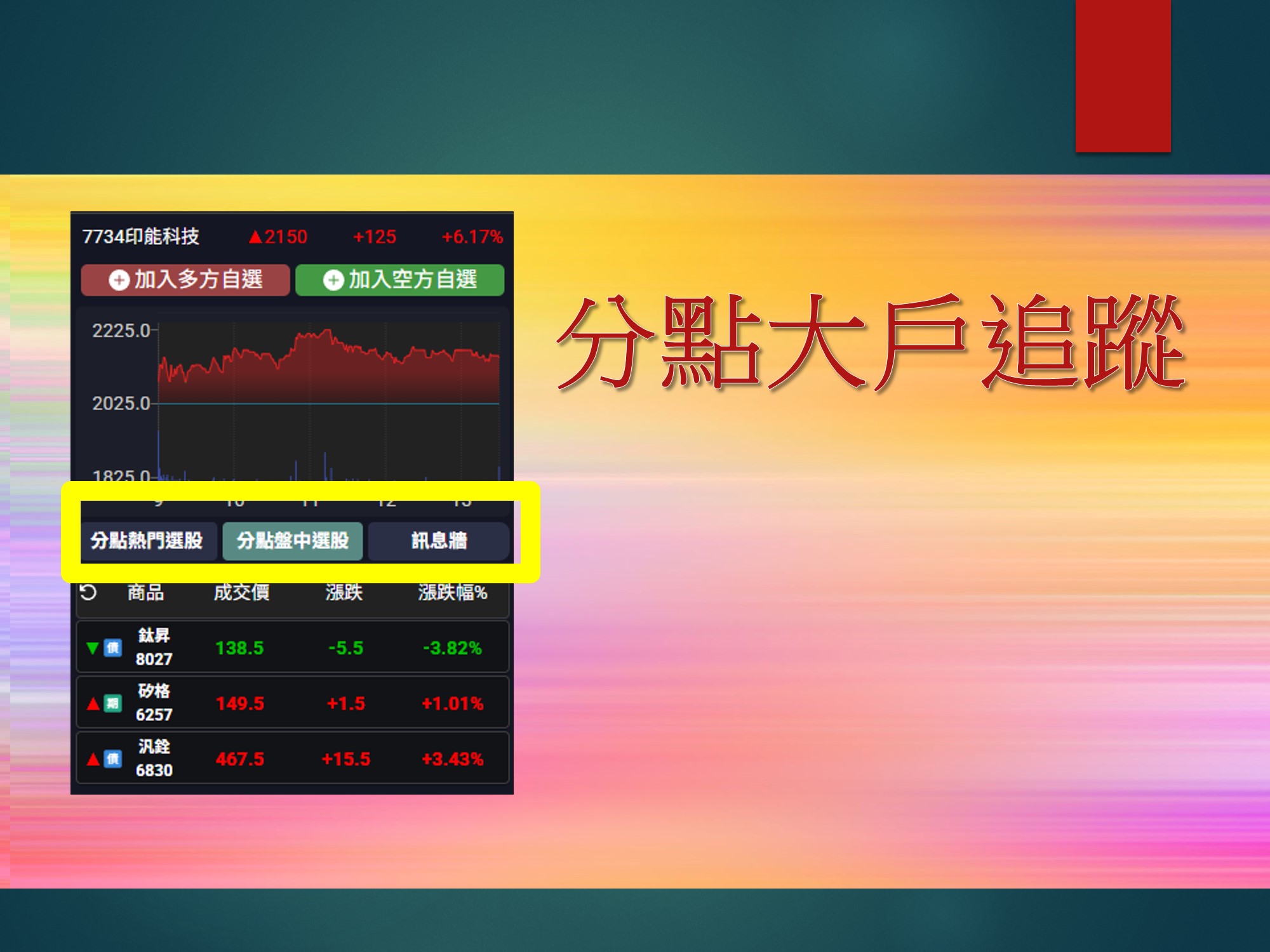 股市大富翁-分點大戶追蹤