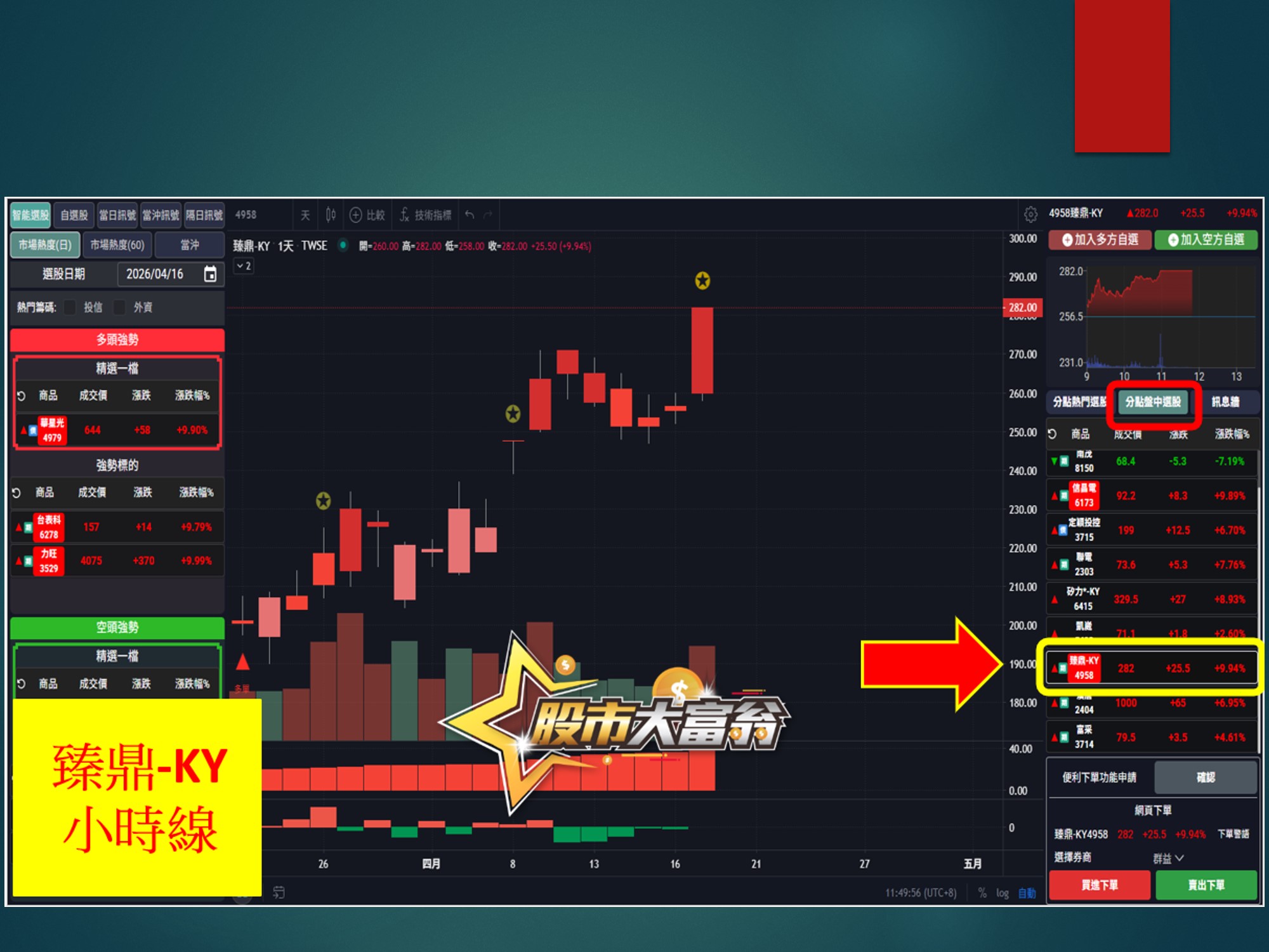 股市大富翁-臻鼎-KY