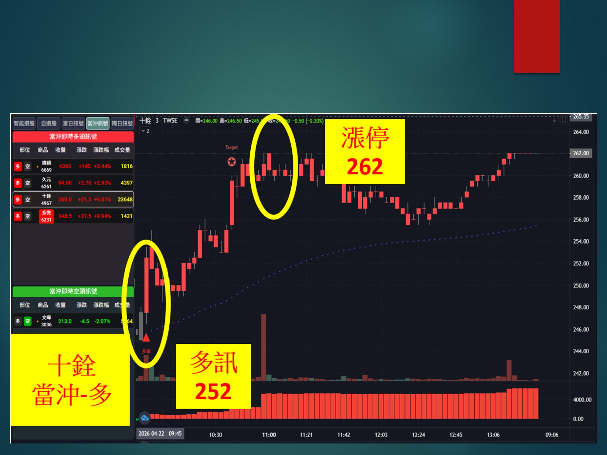 股市大富翁-十銓