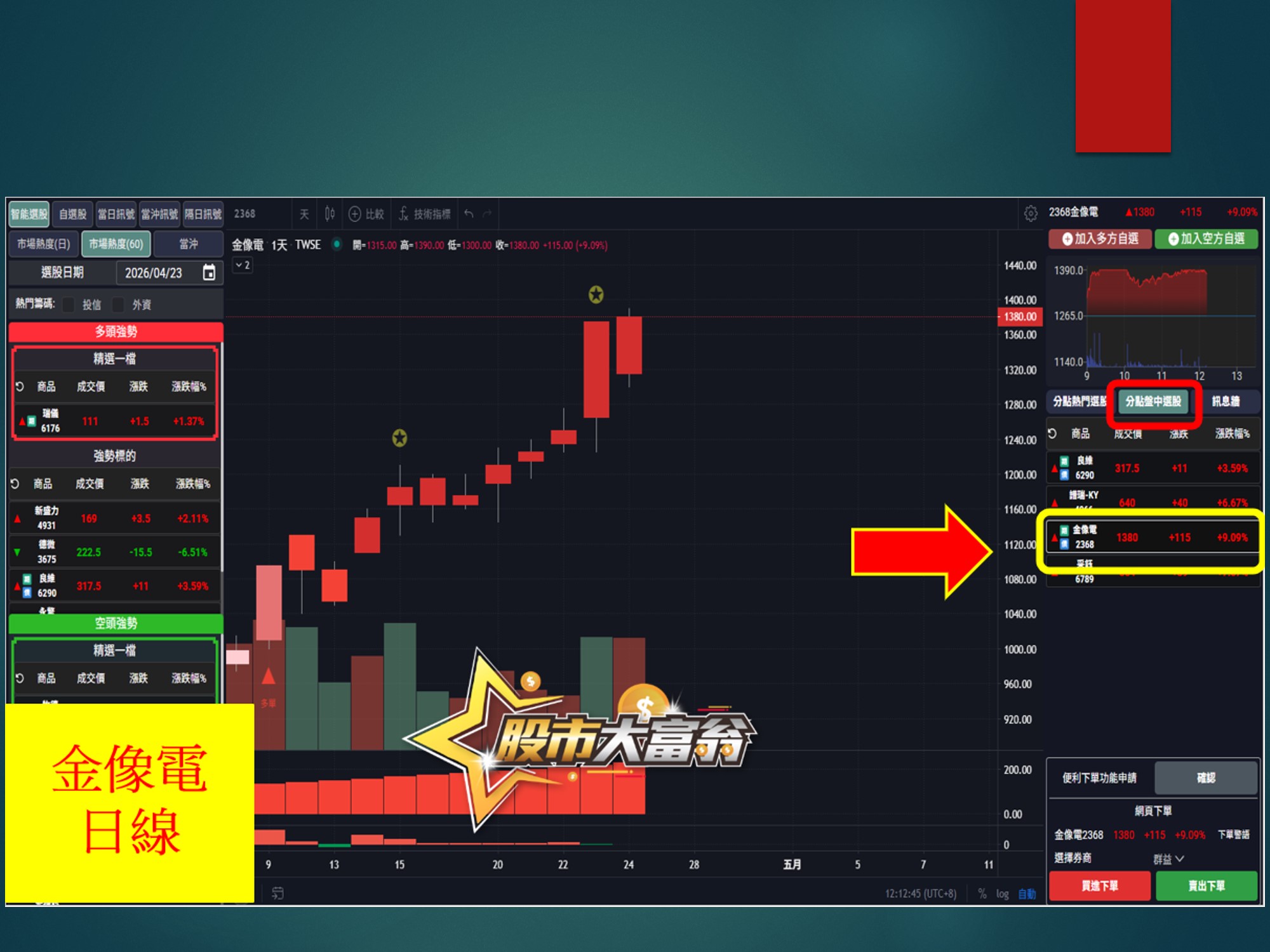 股市大富翁-金像電