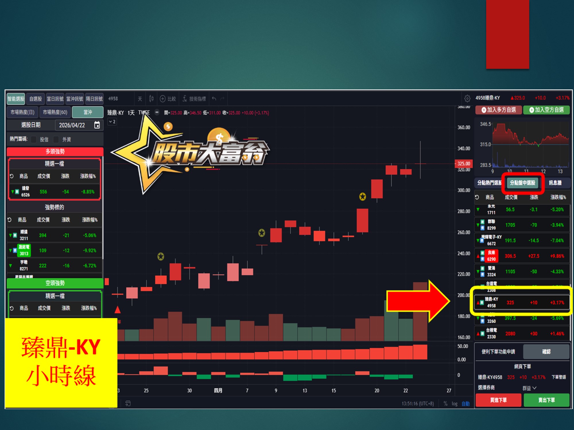 股市大富翁-臻鼎-KY