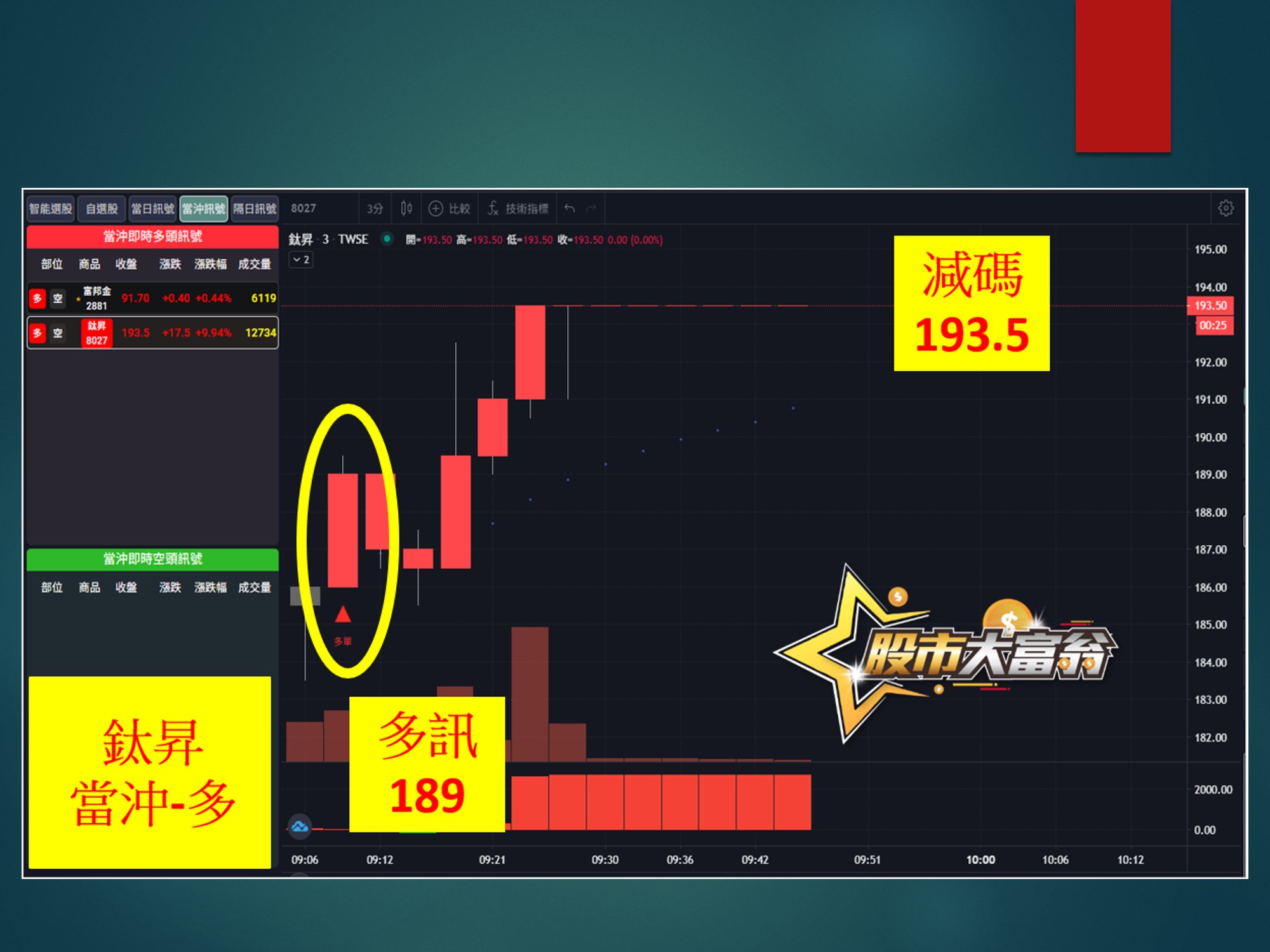 股市大富翁-鈦昇