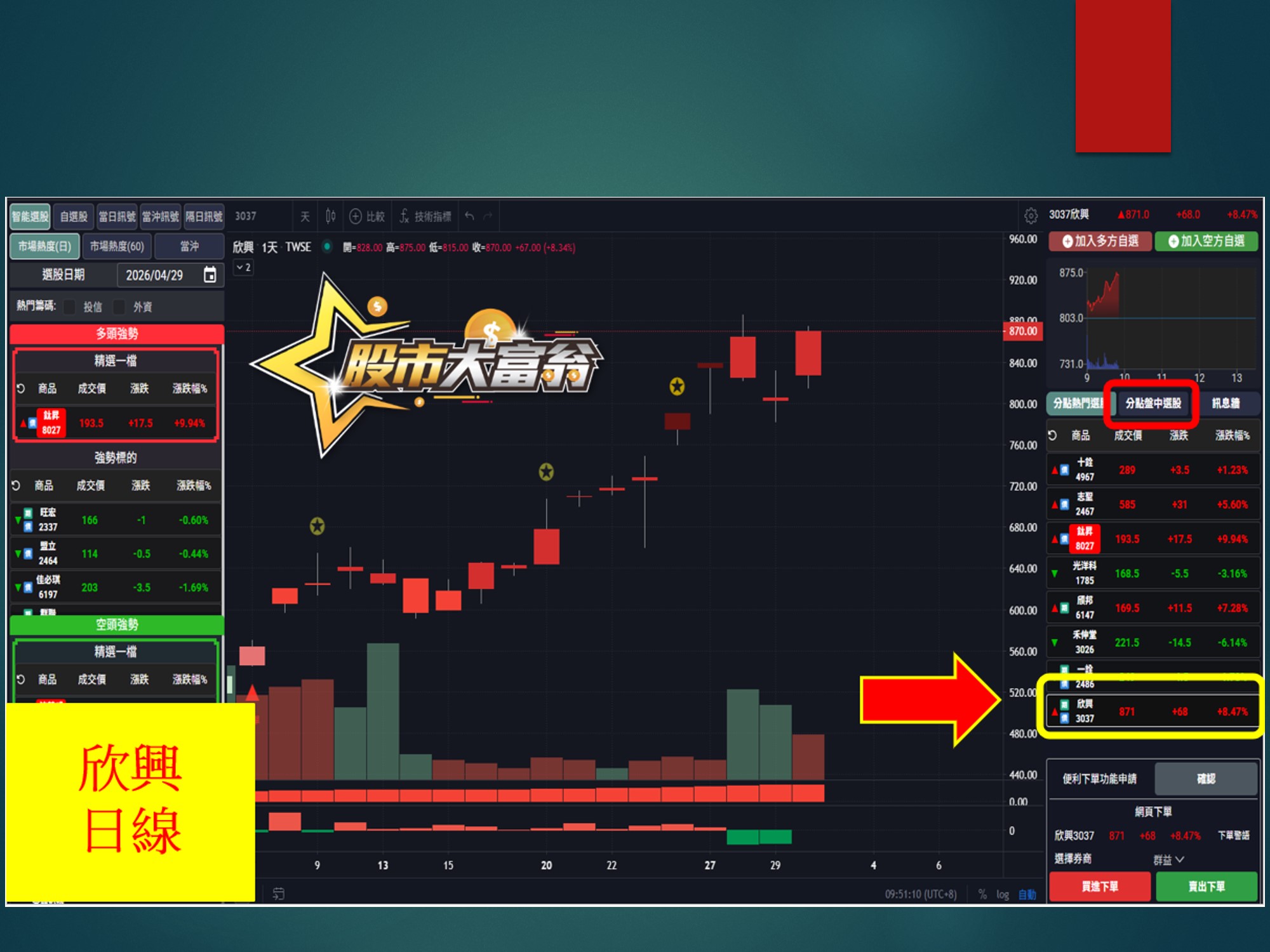 股市大富翁-欣興