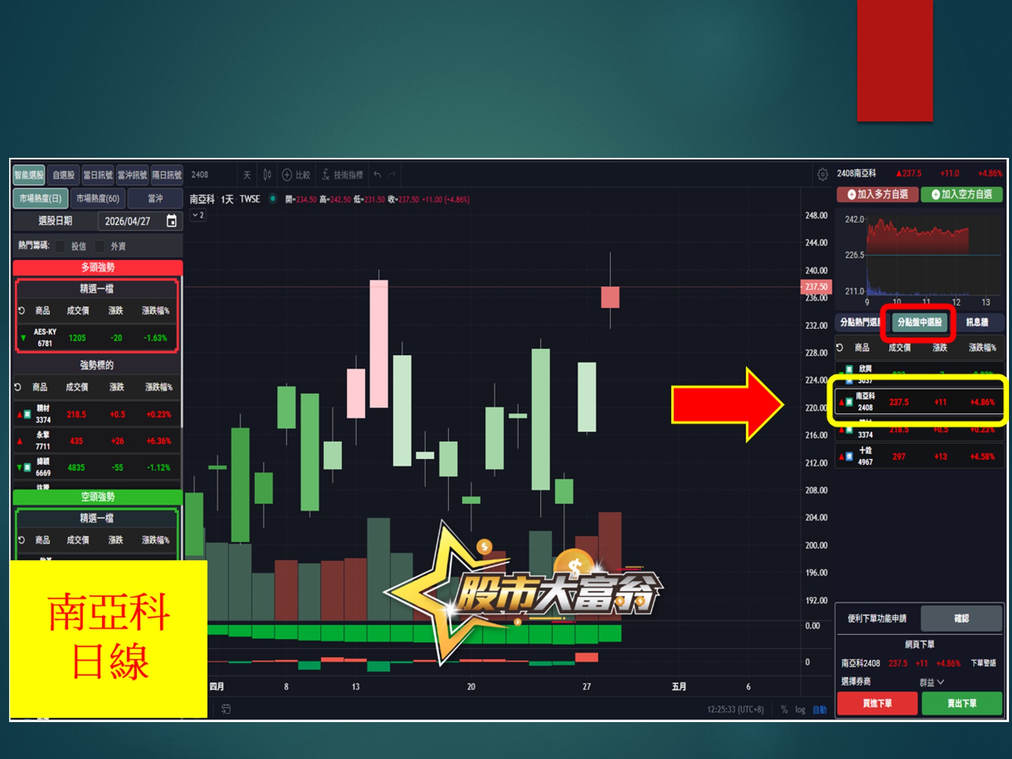 股市大富翁-南亞科