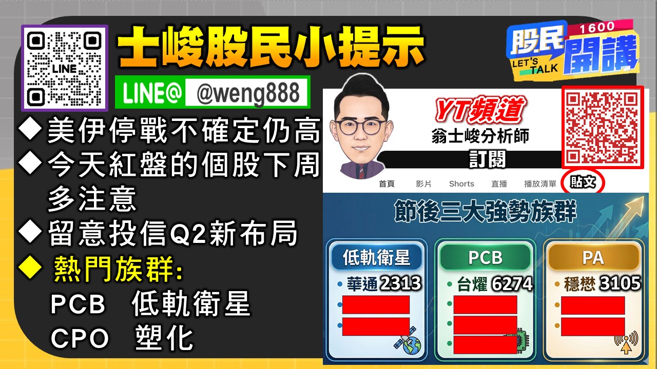 [股民開講]20260402-翁-05-股民小提示