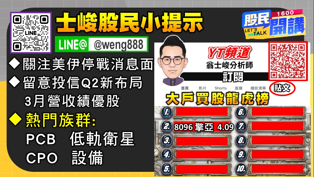 [股民開講]20260407-翁-06-股民小提示