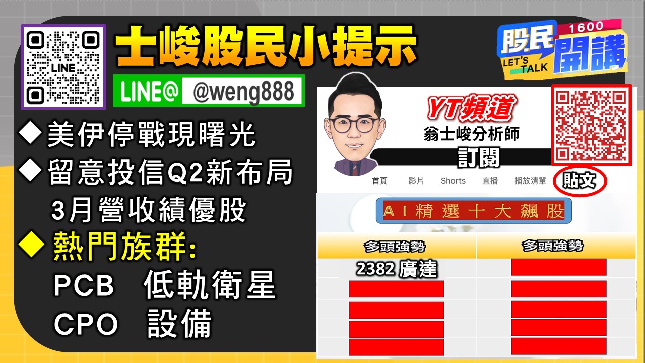 [股民開講]20260408-翁-06-股民小提示